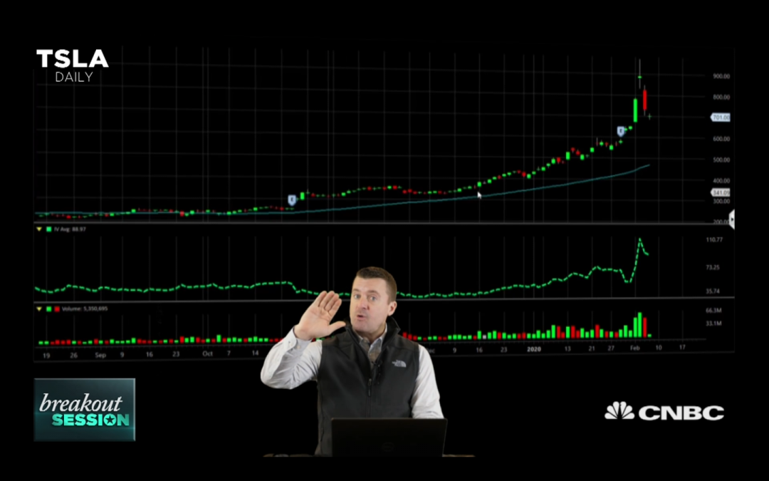 Tesla Looks Like Bitcoin And There’s One Way To Benefit