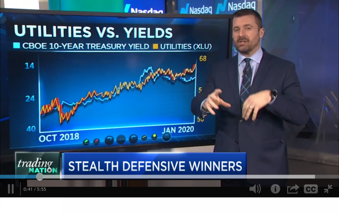 One S&P 500 Sector Enjoying A Stealth Rally To Records