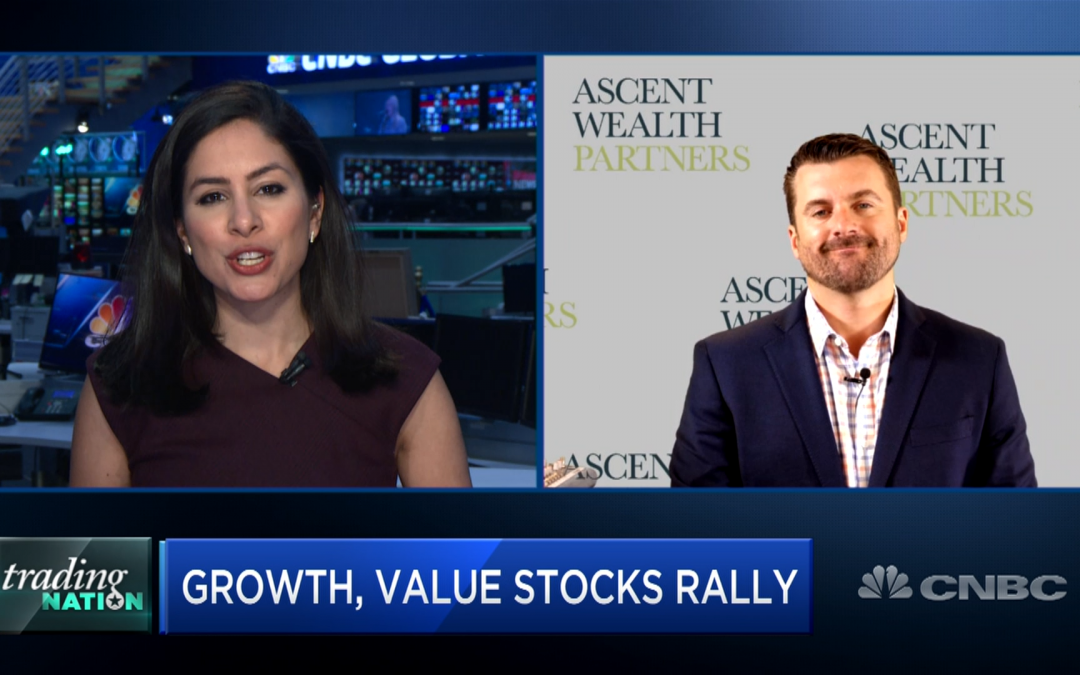 Growth Vs. Value: Two Traders Place Their Bets