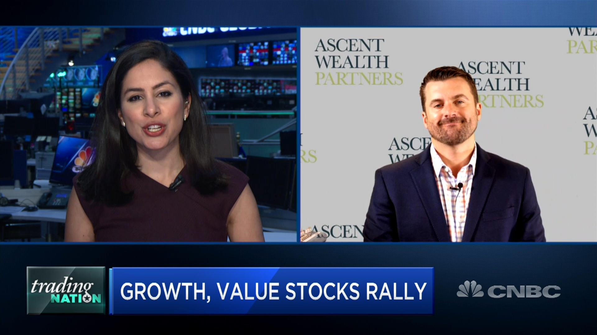 Growth Vs. Value: Two Traders Place Their Bets