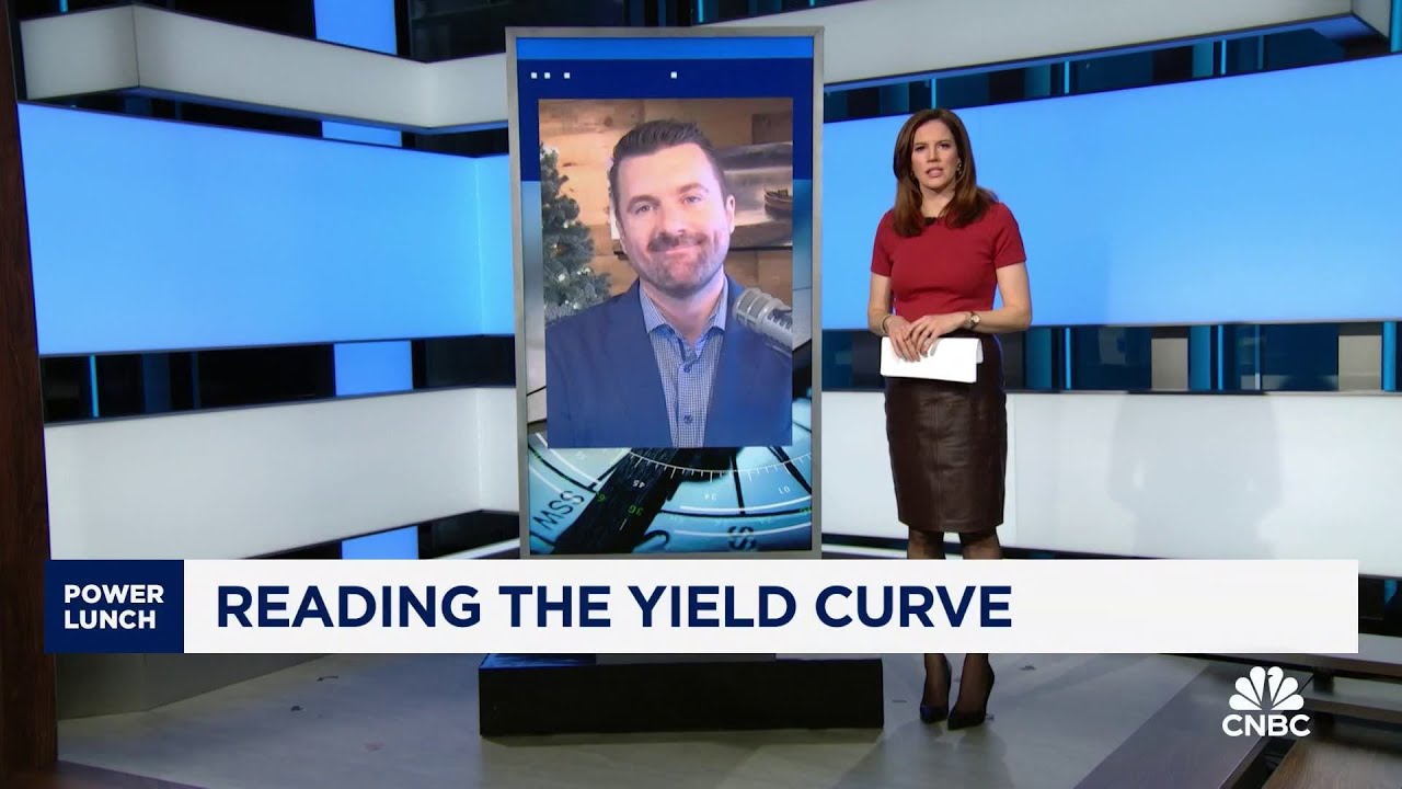 Todd on CNBC’s Power Lunch: Deciphering the Yield Curve